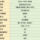 클릭단란주점 이미지
