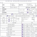 풀로체 이미지