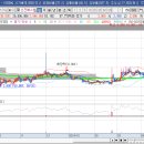 에스엠메딕스 이미지