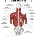 힐링케어 이미지