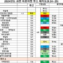 홍천조은축산 이미지
