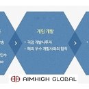 (주)이디글로벌 이미지