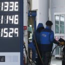 (주)우리나라주유소 이미지