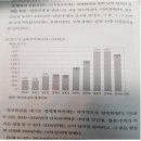 독후감-맥주와 대포동-2 이미지