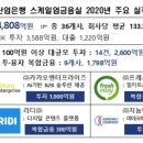 원엔터프라이즈 이미지