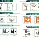 가람산업안전 이미지