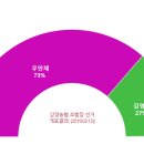 강경농업협동조합