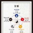 남훈행정사 이미지