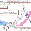 아찌헤어