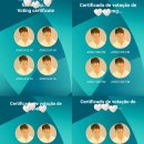 Timezone last vote 이미지
