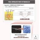 오혜숙생활단식전주지사 | 유니웰(주) 오혜숙생활단식 시스템개편 회원이벤트 라끌라라 펩타이드 리들케어 75%1+1행사