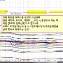 일직 이미지