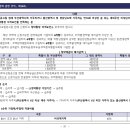 (주)마루엔지니어링 건축사사무소 이미지