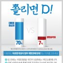 쫄리면 D / 더불어민주당 경기도당 이미지