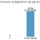(주)네오버스
