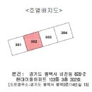 덕동초교 사거리 이미지