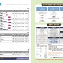 미리캔버스로 디자이너되기 | [미리캔버스로 프로디자이너 되기] 포토샵, 일러스트 기초 배우기_동부여성발전센터