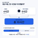 동대식당 | 2026년 명동 예비군 동대 후기｜5년 차 훈련 일정과 점심·여비