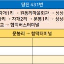 문봉1리마을회관 이미지