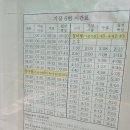 죽성사거리(1) 이미지