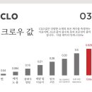 브로스텍 | 베이스레이어용 옥타Octa 셔츠 구입(낫옴므블루Nothommeblue)