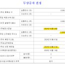 탑에스씨 이미지