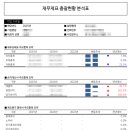 세무법인리치앤택스