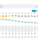 태봉1-2교 이미지