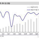 나무푸드 이미지