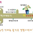 석탑공인중개사사무소 이미지