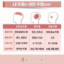 참다인한의원 이미지