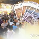 양동건어물시장 이미지