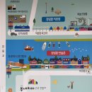 커피열매부네치아선셋전망대점 | [장림포구 카페의 특별한 가치, 부산자활생산품과 함께하는_커피열매 부네치아선셋전망대점]