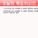 서전약품 이미지