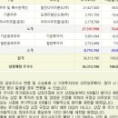 명신엔지니어링 이미지
