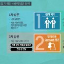 영업의 신을 만드는 실전 세일즈 코칭 네이버블로그