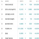 인사이트에프앤