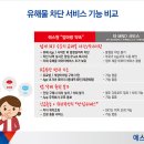 에스원폰 이미지