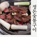 꽃돼지소숯불갈비 | 상주 고기맛집 정돈숯불갈비 소갈비살 먹방하고온후기