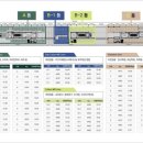 이층메디칼약국 이미지