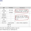 (주)아우겐코리아 이미지