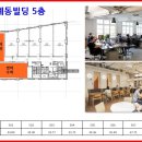 화남빌딩 이미지