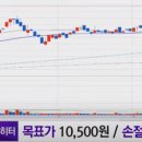 제이엔케이 호텔 이미지