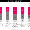 대상한식뷔페 이미지