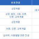 한솔정보 이미지