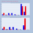 보노메드 이미지