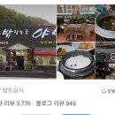 펑펑상회 | 이천데이트 테르메덴 /이천맛집야반/시몬스테라스점/이진상회 방문후기