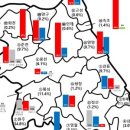 식료품업 이미지