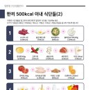 윤쌤의 바른PT 이미지