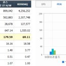 (주)대백기업